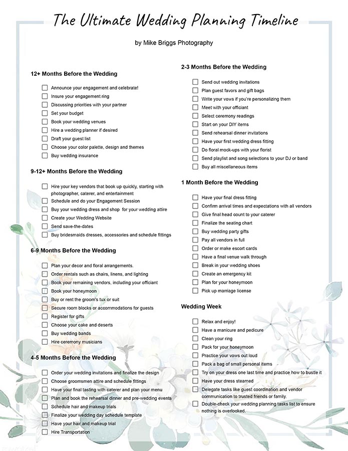 Printable Wedding Timeline Day Of Wedding Timeline Template Free Of